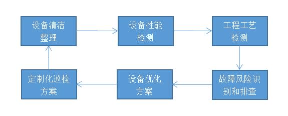 微信截图_20200318104505.jpg